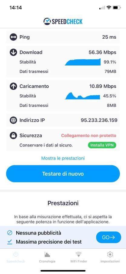 Udine Palazzo D'Aronco Modern Apartment Ngoại thất bức ảnh